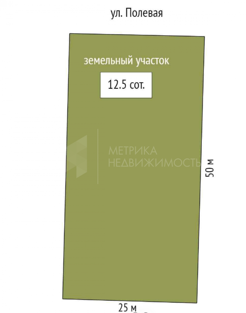 Объект недвижимости планировка 1314698